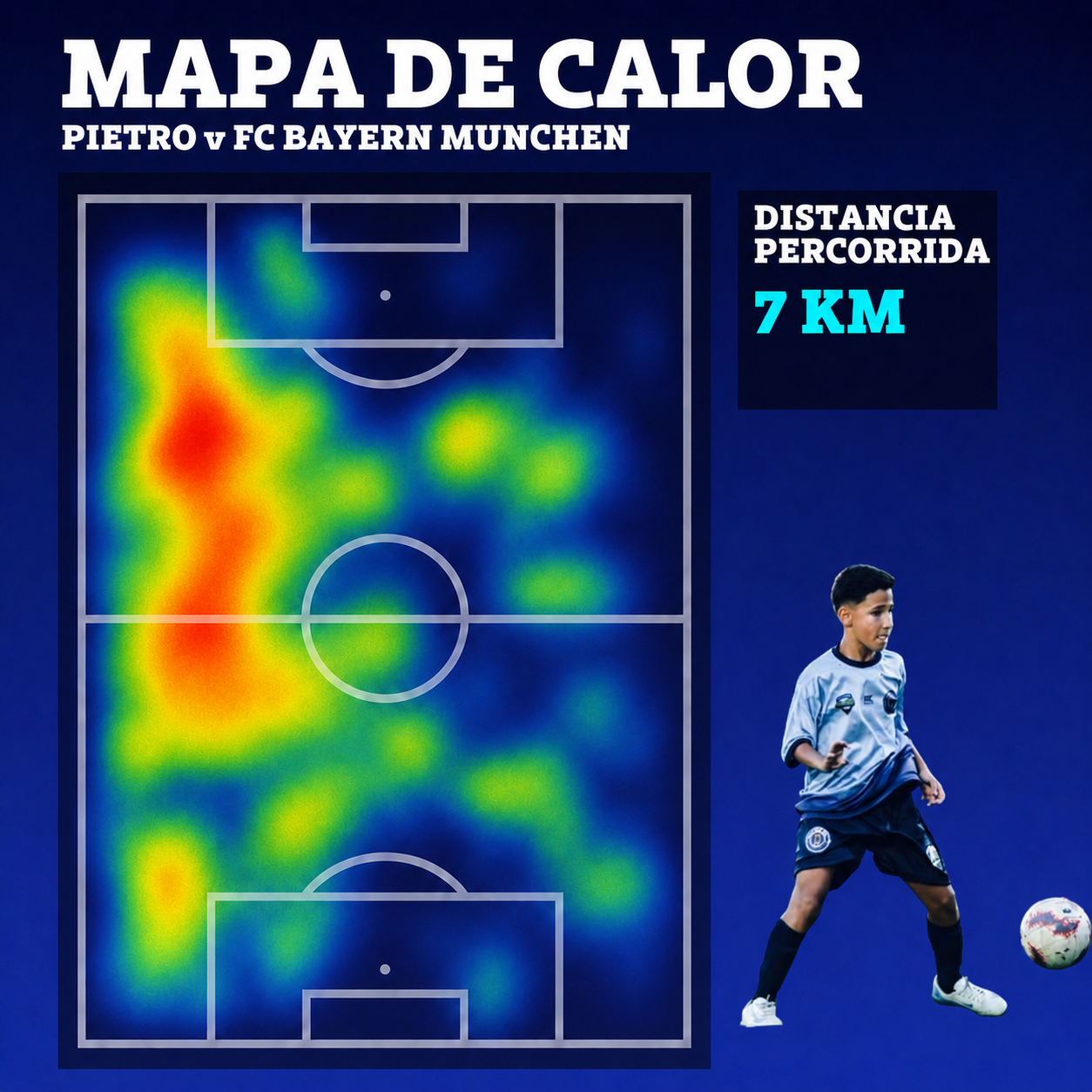 Mapa de calor MOVEX